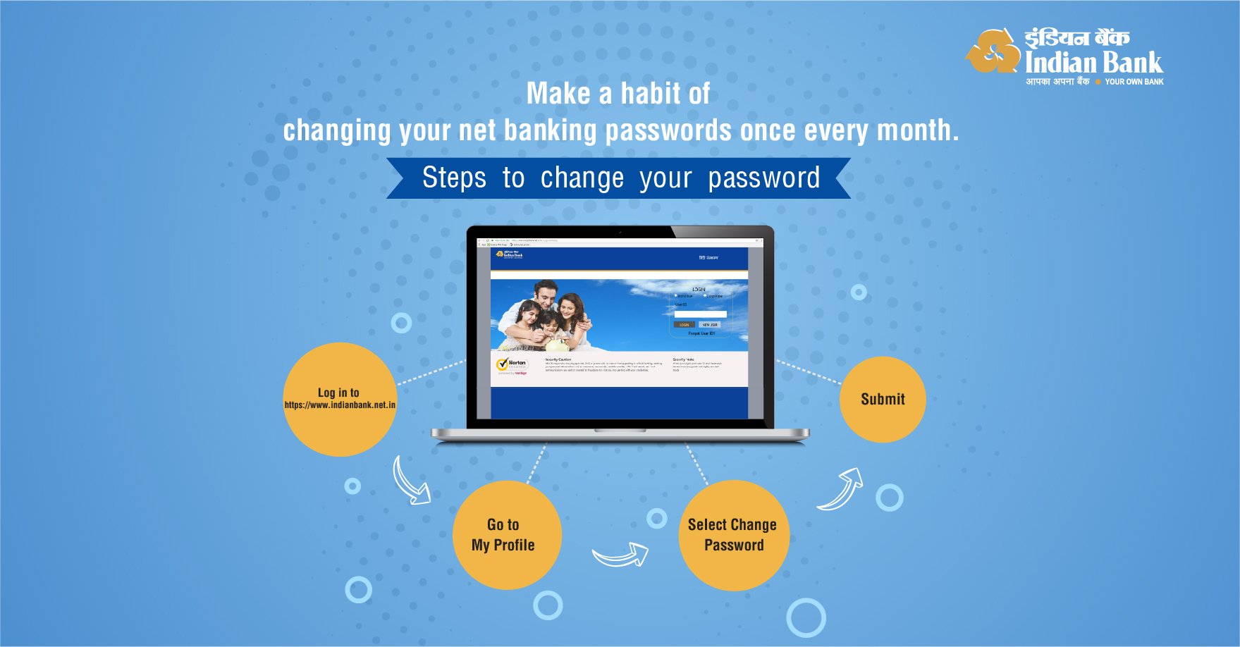 Indian Bank on Twitter "DidYouKnow you should change your net banking