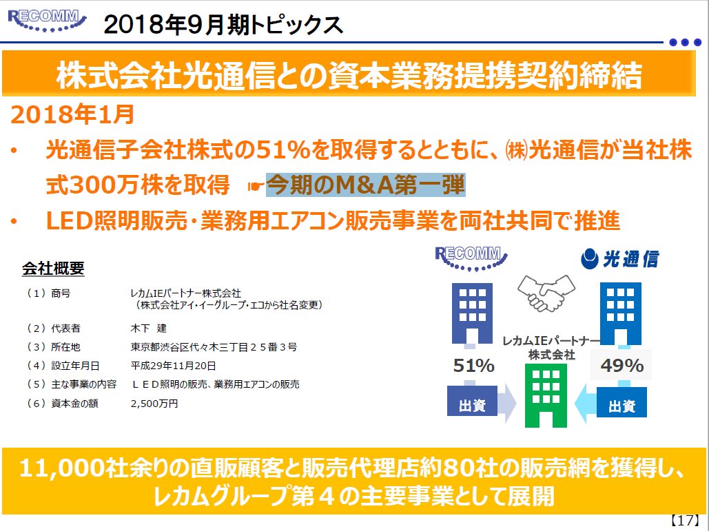 ここへ到着する 株式 会社 アイ イー グループ 評判 壁紙のすべて