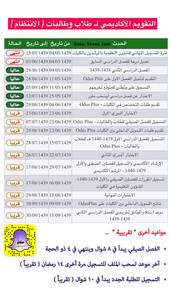 مواعيد التسجيل في الجامعات 1438 انتساب malayhisab