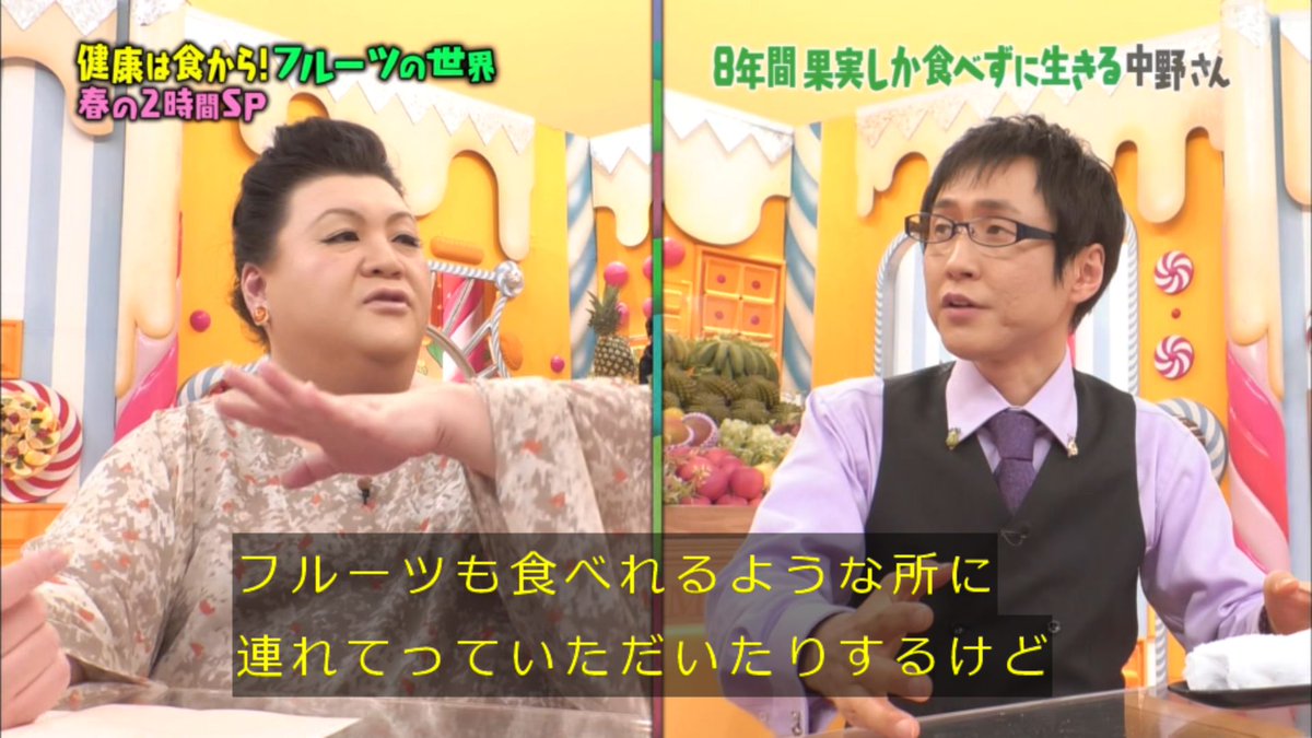 【マツコの知らない世界】フルーツだけで8年間生きている中野瑞樹さん登場！みんなの反応は？ まとめダネ！