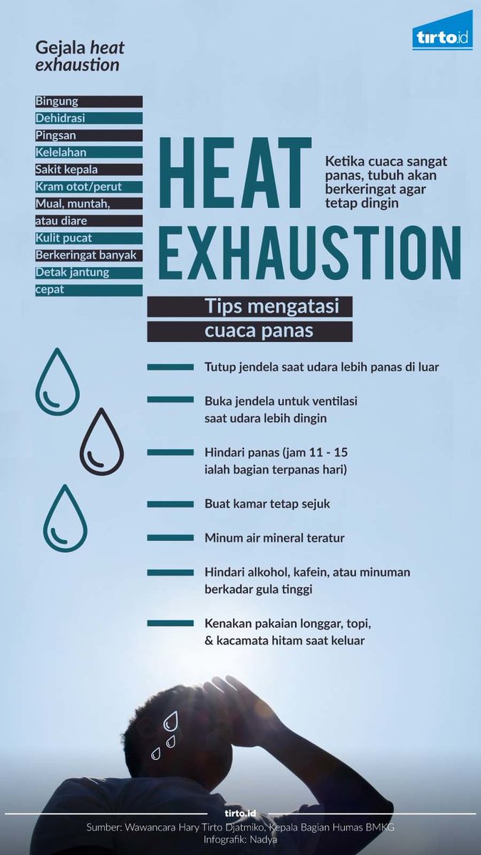 41+ Gambar Status Wa Islam, Gambar Terkini