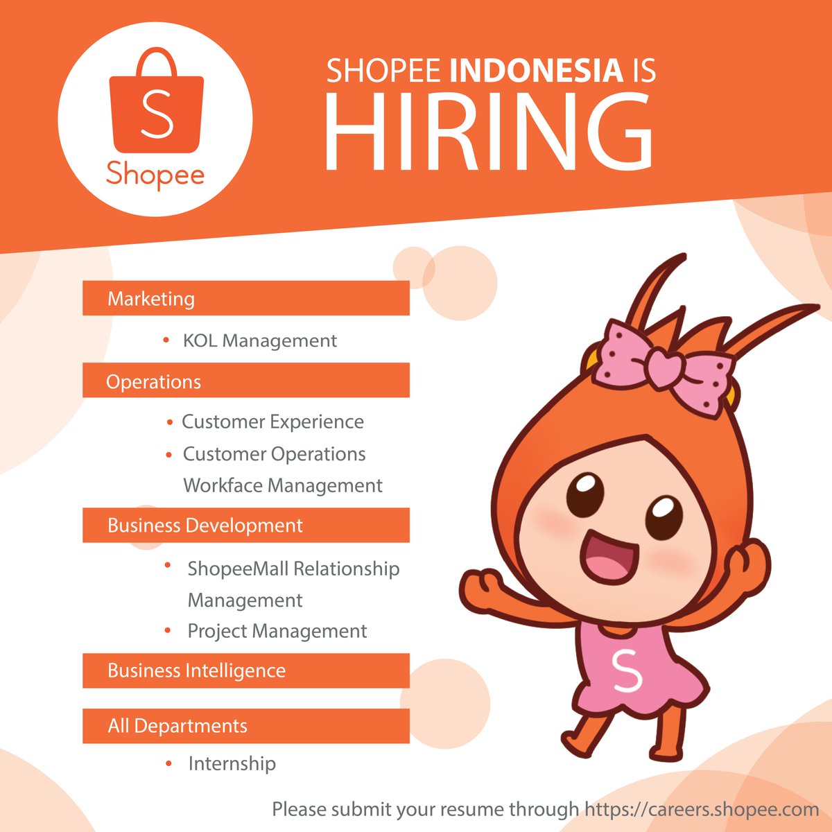 Kampus Update A Twitter Shopee Indonesia Is Now Hiring We