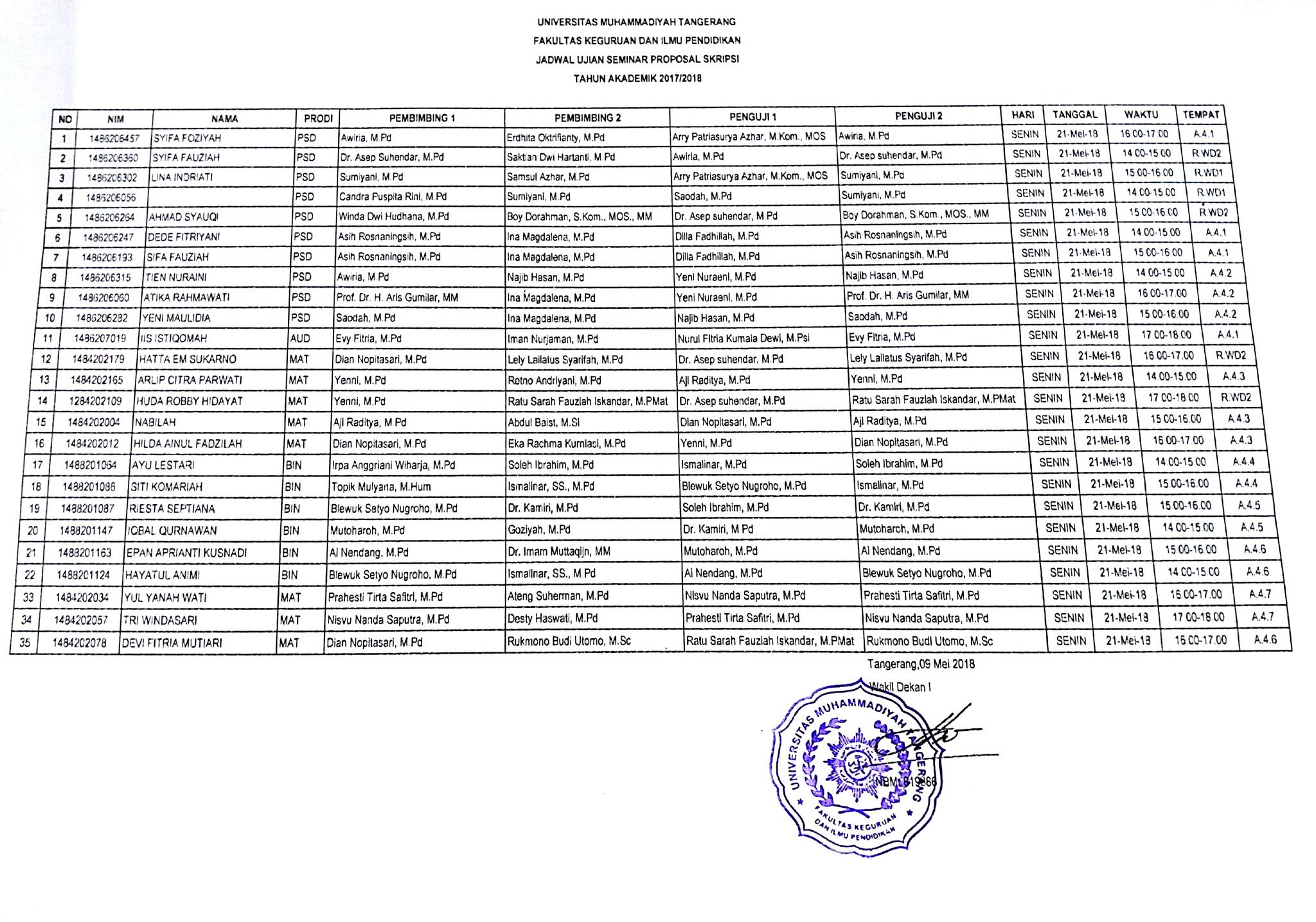 تويتر \ Fkip Umt على تويتر: "Jadwal Ujian Seminar Proposal Skripsi, Senin 21 Mei 2018 Dan Selasa 22 Mei 2018 #Sempro #Fkipumt #Umtindonesia Https://T.co/Iyjwj9Wluy"