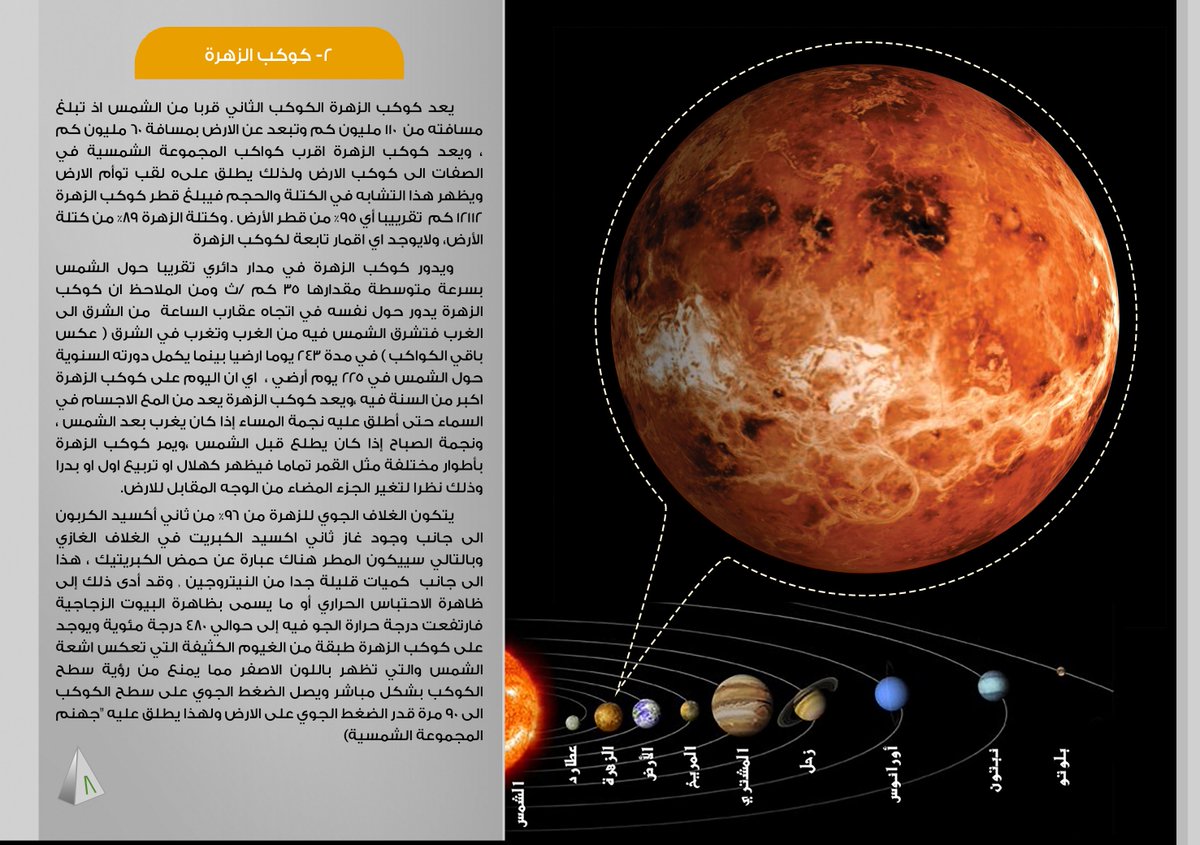 معلومات عن كوكب الزهرة