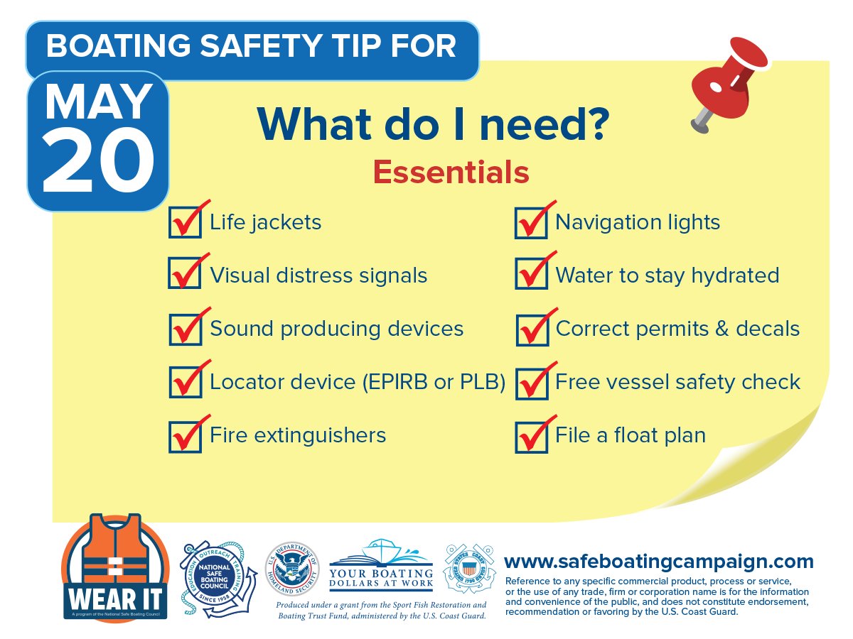 National Hurricane Center On Twitter: "It's Day 2 Of National #Safeboating Week. Make Sure You Have These Boating Essentials Before You Hit The Water! Https://T.co/Yfvsy0W63C" / Twitter
