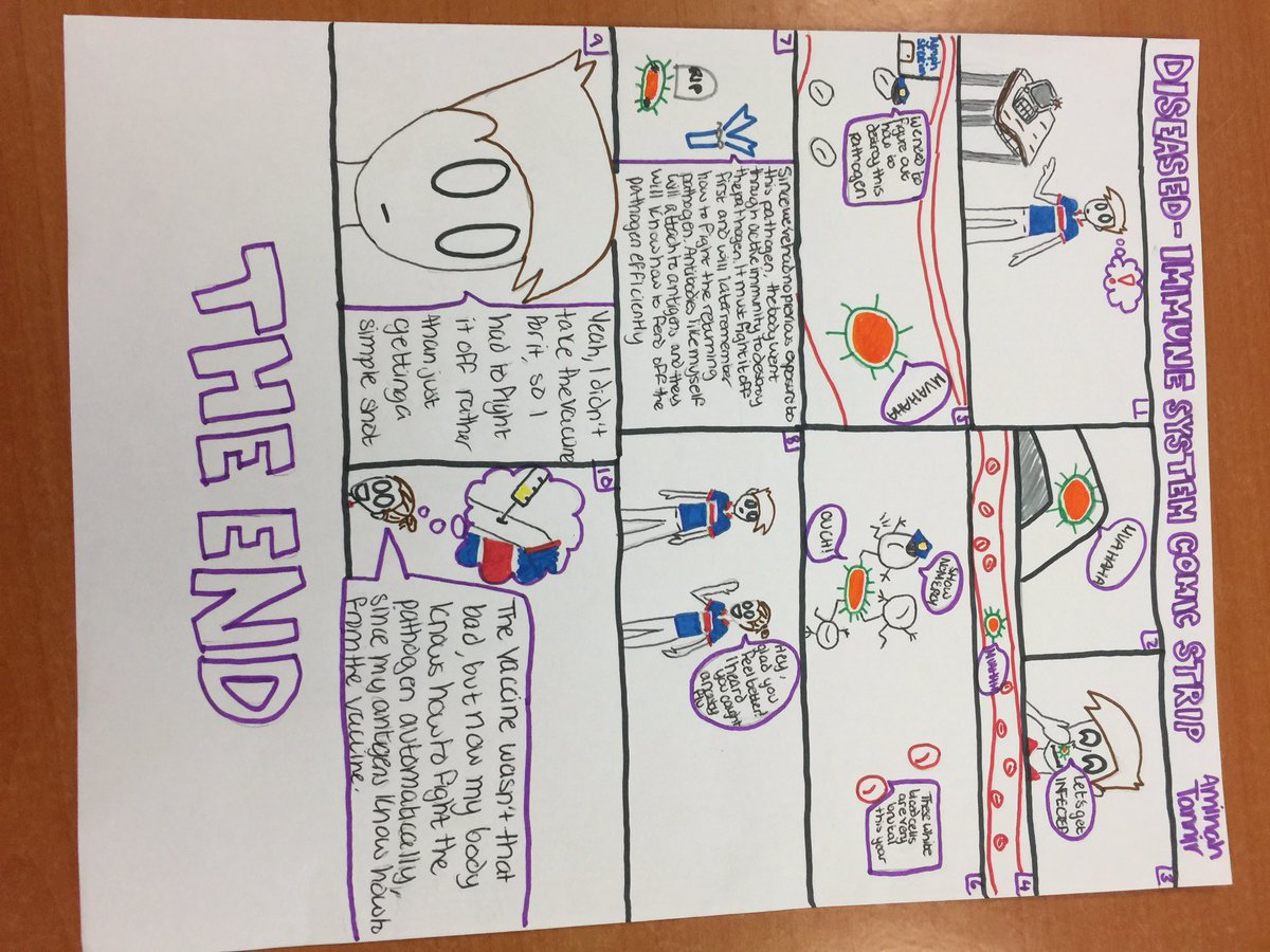 Mrs.Biology,M.Ed. on Twitter "Pre AP Biology/Immune system Comic Strip