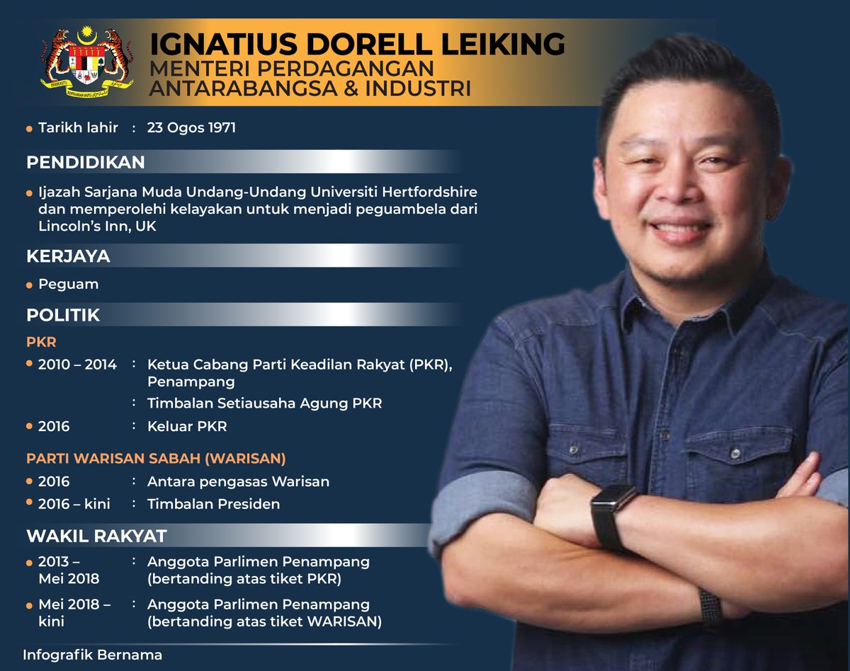 menteri perdagangan antarabangsa dan industri