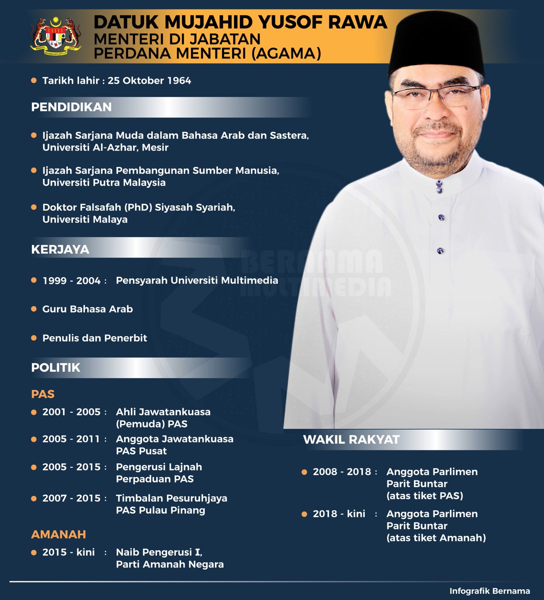 Menteri Agama Malaysia 2018 12 7 2018 ucapan penuh yb