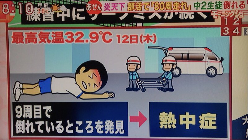 弁護士保険「Mikata/ミカタ」リーガルベスト (mikata4449) Twitter