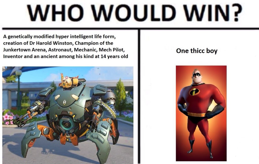 Overwatch Memes on Twitter "I honestly don’t know. Incredibles 