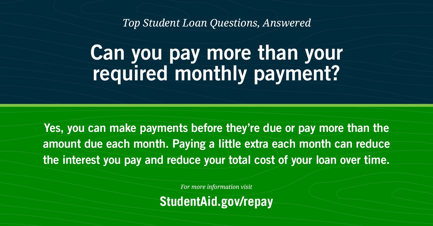 Federal Student Aid on Twitter "Understanding how to repay your