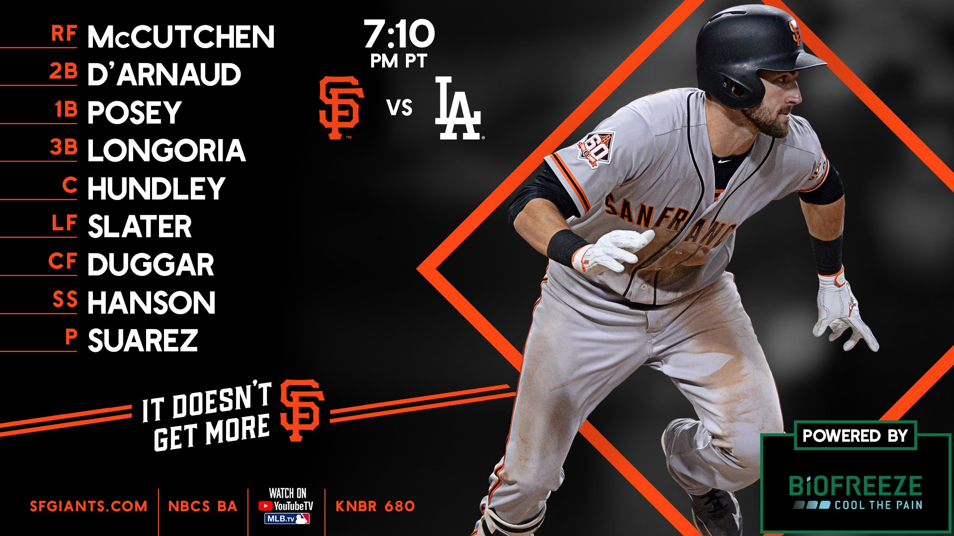 San Francisco Giants on Twitter "Back for game 2 in LA ⚾️ 710 PM PDT