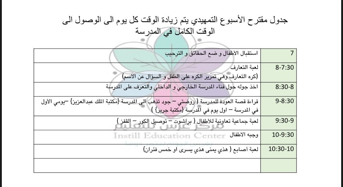 التخطيط اليومي لرياض الاطفال