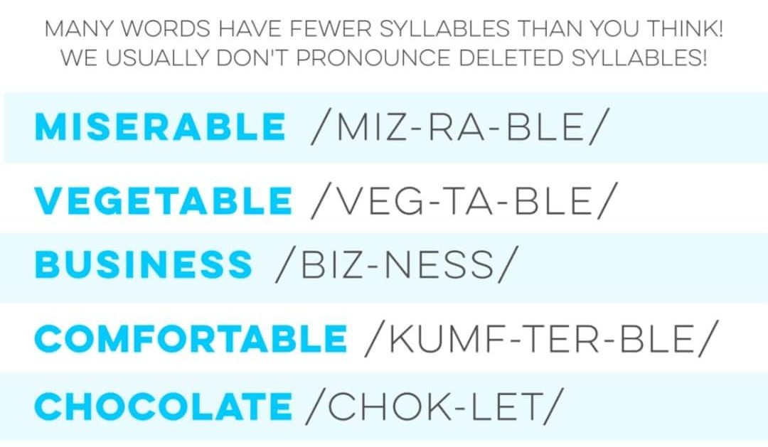 Comfortable Pronunciation COMFORT