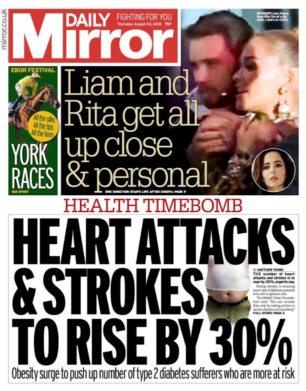 dailymirror.lk Breaking News Headlines Today Ground News