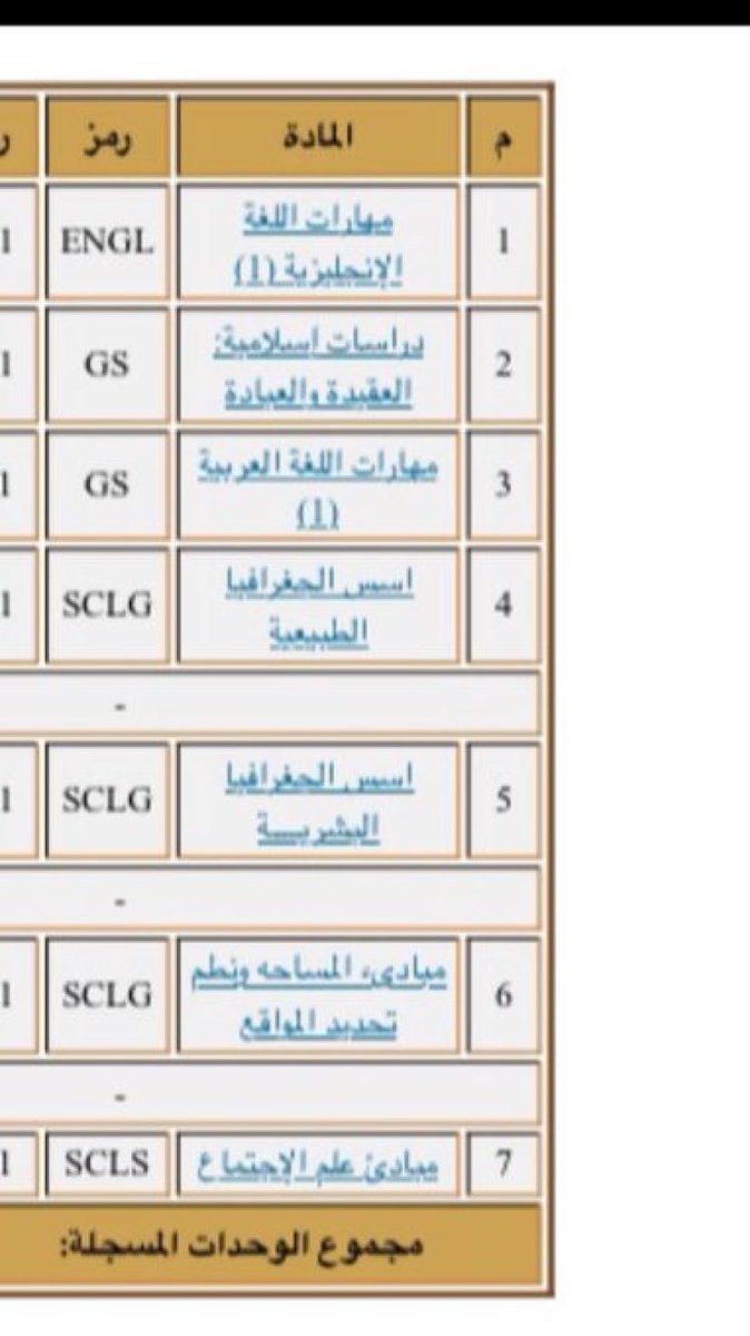 اختصار المدينة المنورة بالانجليزي