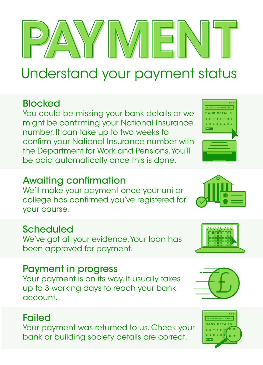 STUDENT FINANCE ENG on Twitter "💻 If your payment status is showing as