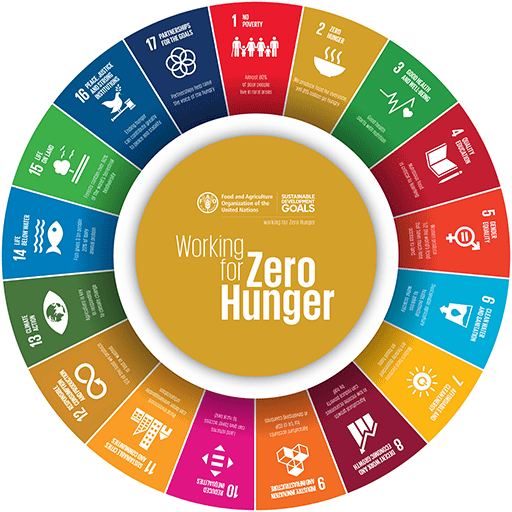 FAO4Members on Twitter ".FAO’s Regional Office for Europe & Central