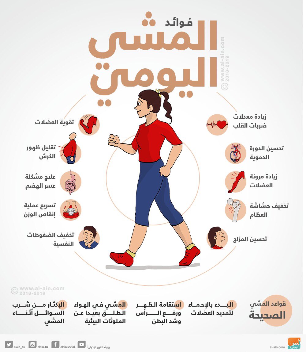 خالد سليم الرحيلي (khalidalrehaili) Twitter