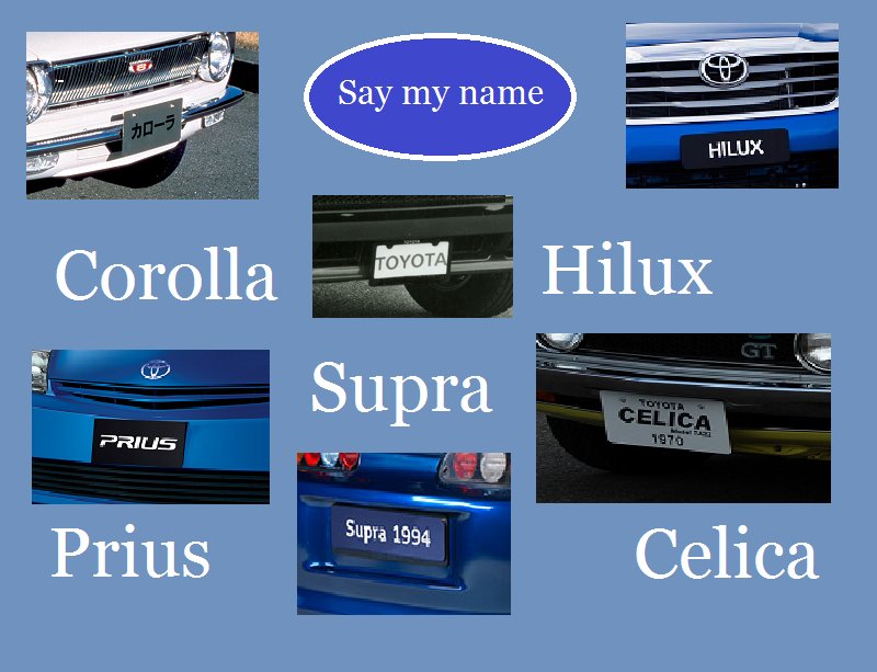 Toyota Motor Corp. on Twitter "It’s no secret that automakers choose