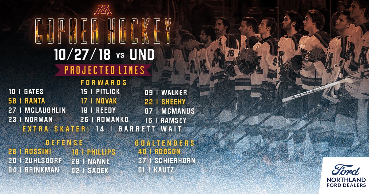 Minnesota M Hockey on Twitter "Tonight's starting lineup for the 