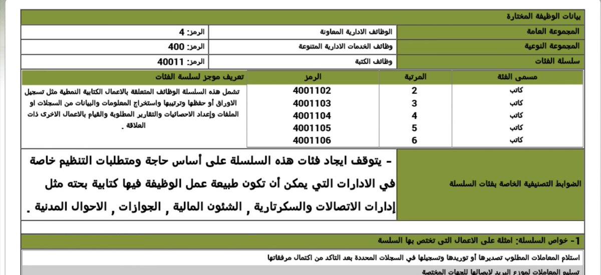 الخدمة المدنية تصنيف الوظائف التعليمية