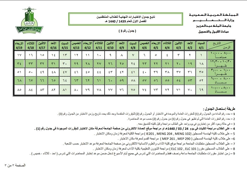 جدول اختبارات جامعة الملك عبدالعزيز انتساب كونتنت