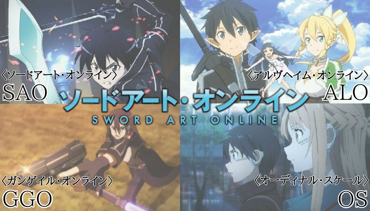 √画像をダウンロード vrmmo アニメ 342428Vrmmo アニメ 2020 Joskabegamidoc7