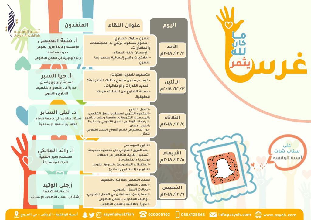 حديث عن العمل التطوعي