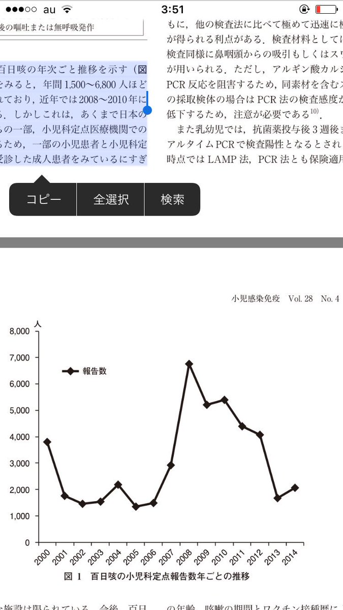 野村俊一 on Twitter "薬剤耐性マイコプラズマ 札幌徳洲会病院小児科 成田 光生先生 キノロン耐性百