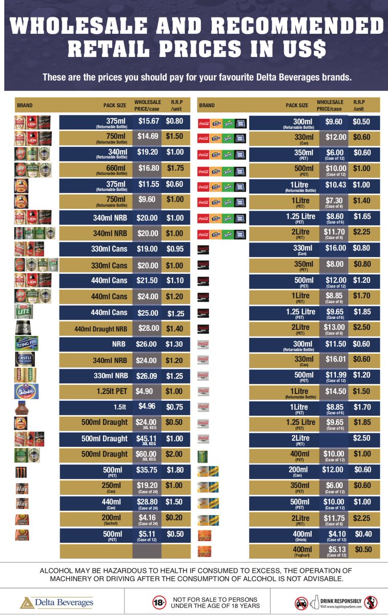 Currencies Bloomberg