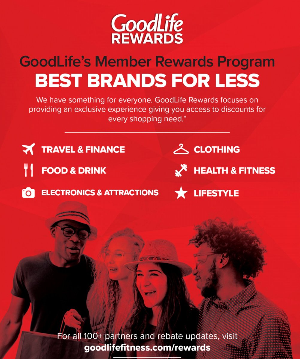 GoodLife Fitness Rewards Program Latest News, Breaking News Headlines