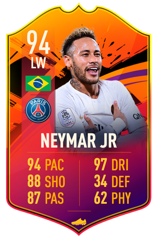 Neymar Fifa 20 Card Png