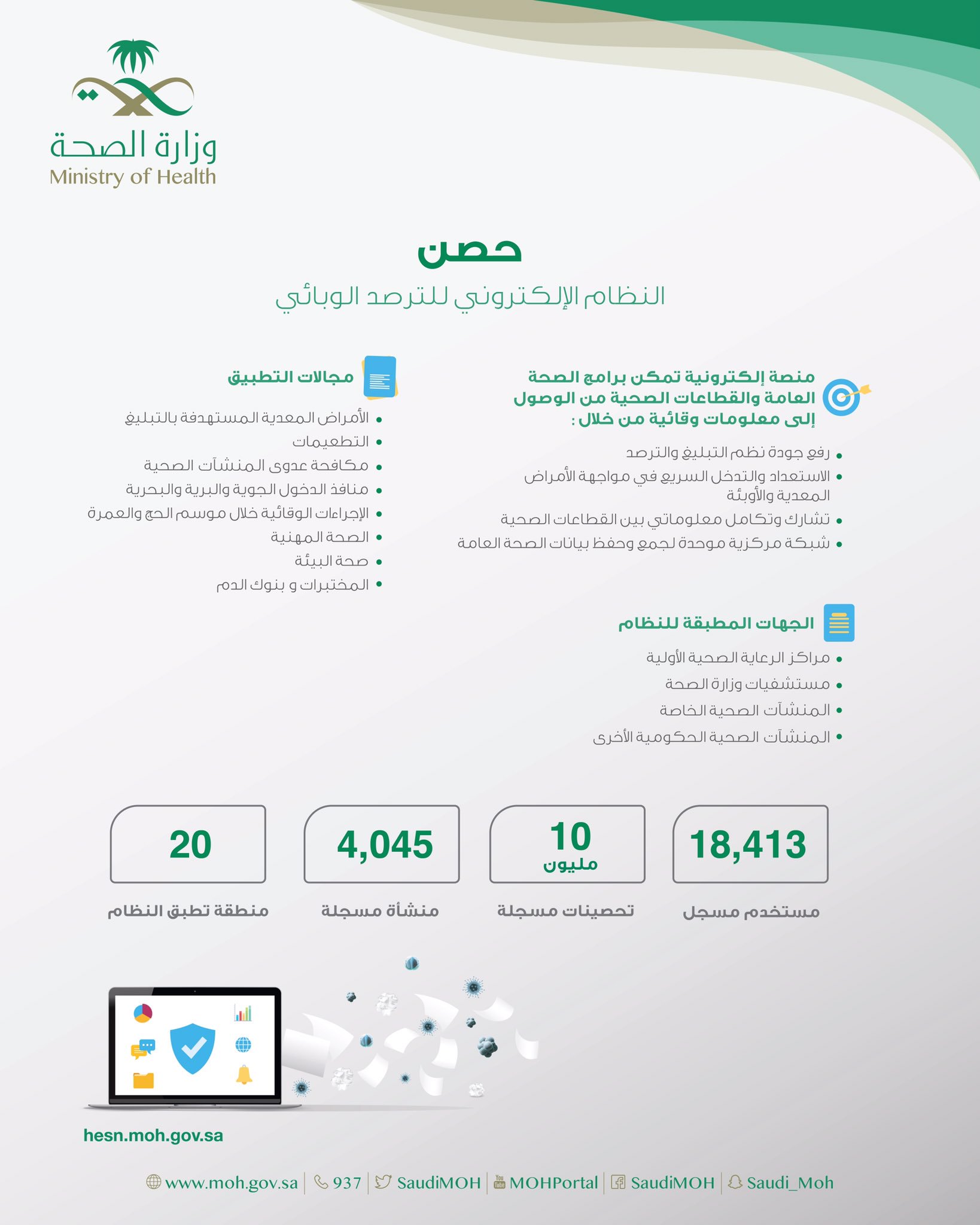 شعار نظام حصن وزارة الصحة Kaiza Today