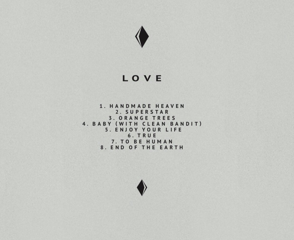 M A R I N A on Twitter "‘LOVE + FEAR’ Tracklist…