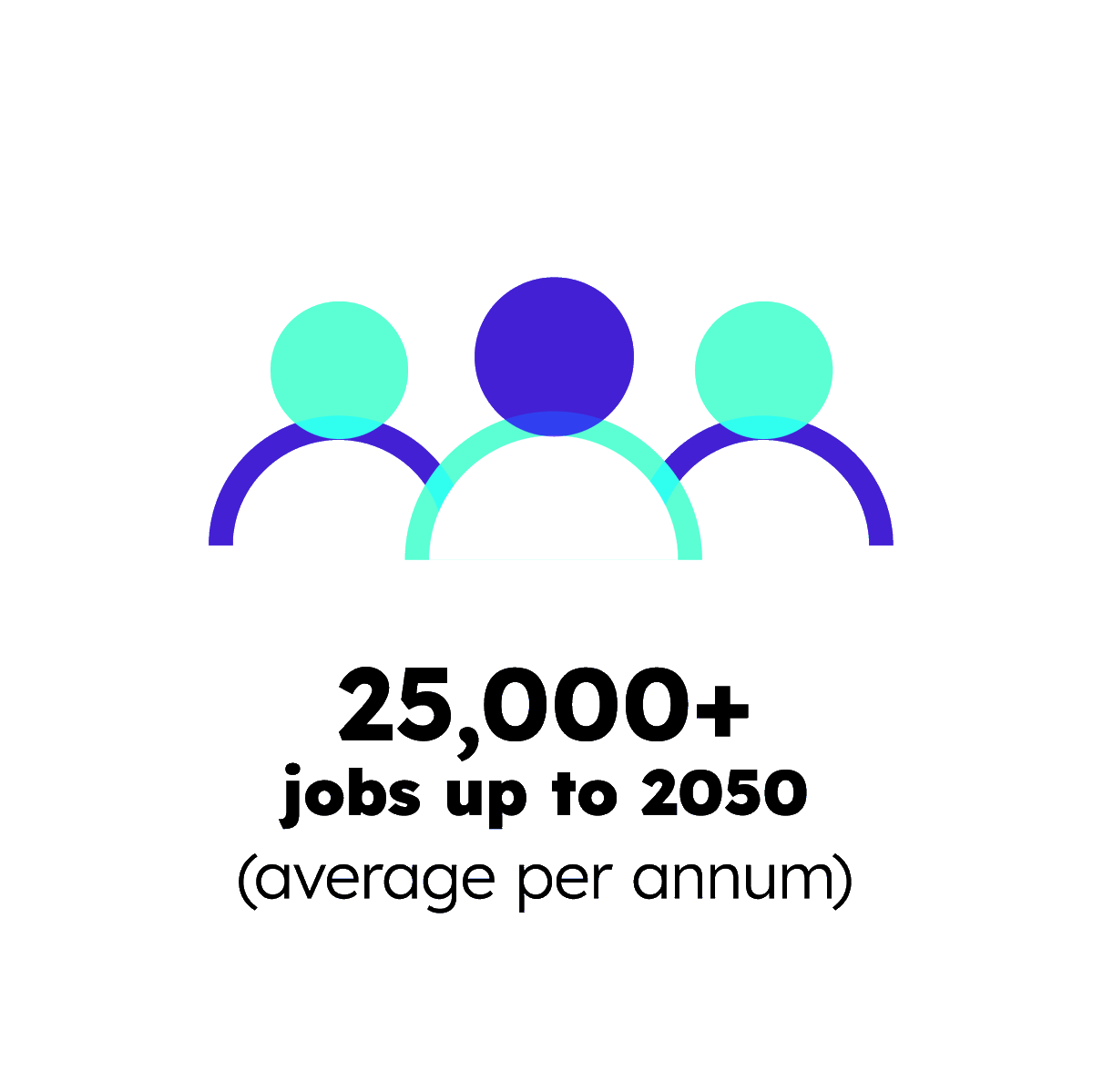 Michael G Swifte on Twitter "Not at all. The East Coast Cluster (Teesside and Humber) are