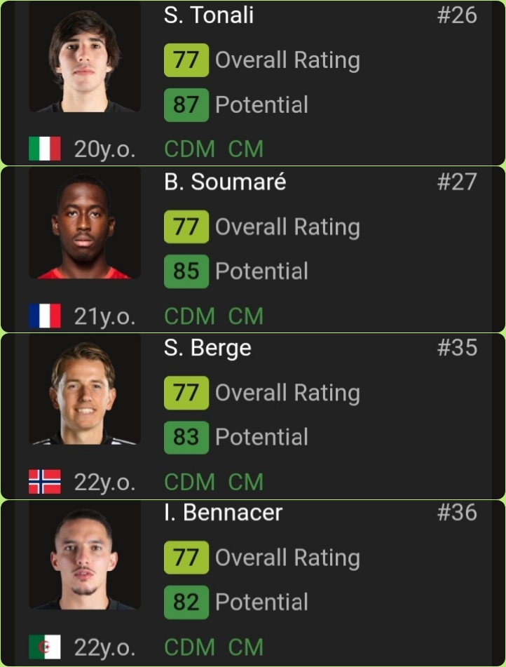 Pogba Fifa 21 Potential Arrey Mbi Fifa 21 Potential Fifa 21 Gunstige