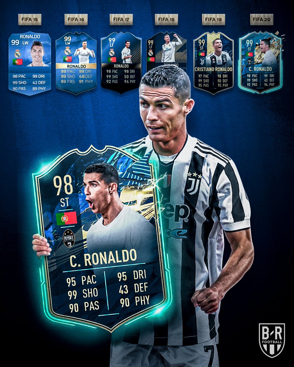 Ronaldo Fifa 21 Fifa 21 How To Complete The Flashback Cristiano Ronaldo Sbc / Create your own