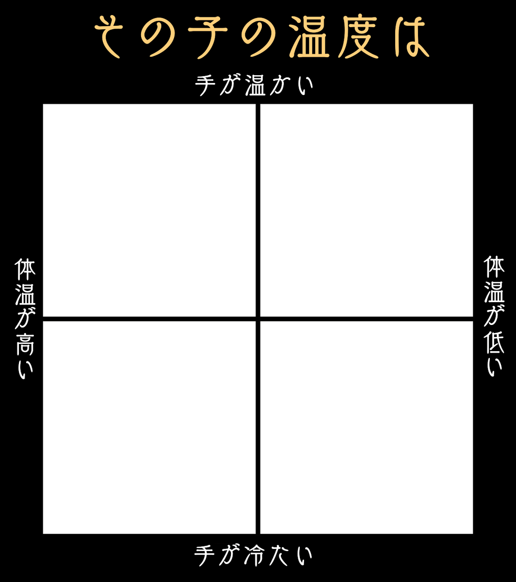 テンプレ素材はどこにある？（） - パソコン市民講座プレミアブログ テンプレまとめ - Min.t (ミント)