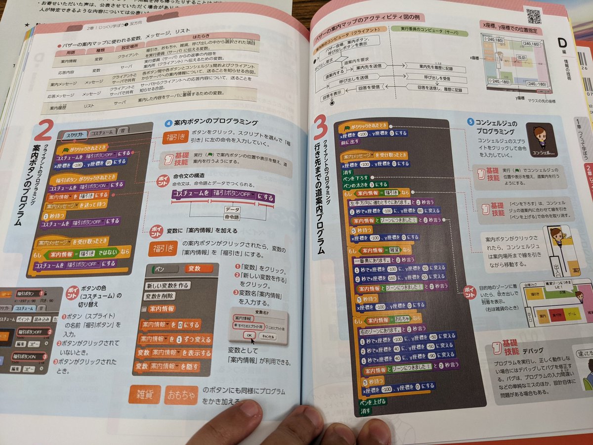 最高のコレクション 中学 技術 プログラミング 問題 107611中学 技術 プログラミング 問題