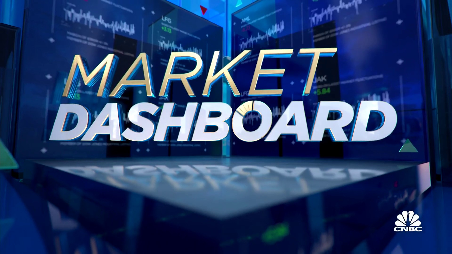 CNBC's Closing Bell on Twitter "The Dow, S&P 500 and Nasdaq all on