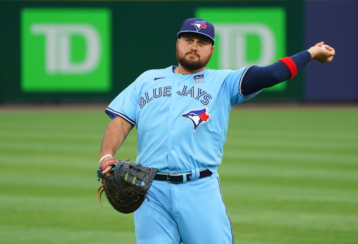 Rowdy Tellez Og2oe63htanosm / Ryan john rowdy tellez 1 born march 16