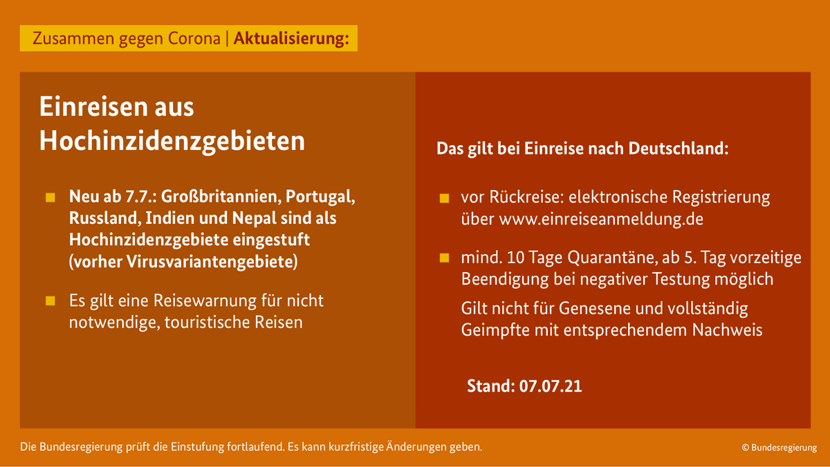 Steffen Seibert RegSprecher Timeline, The Visualized Twitter (Analytics)