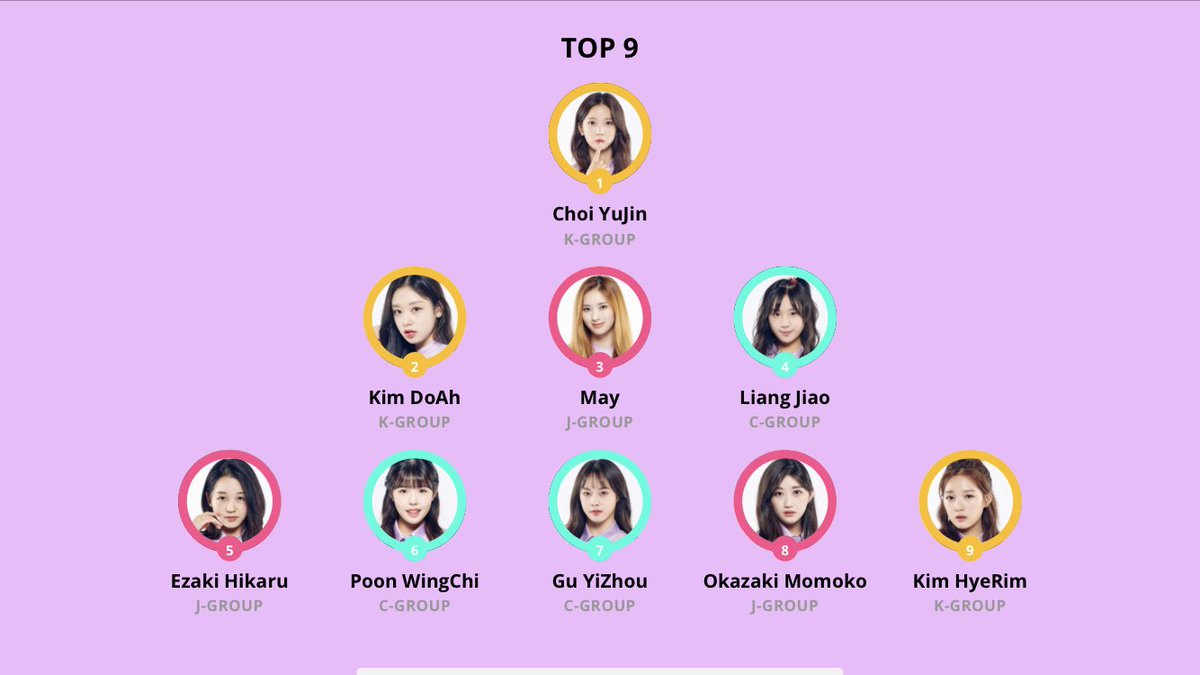 999 Line Up CornerstoneEast
