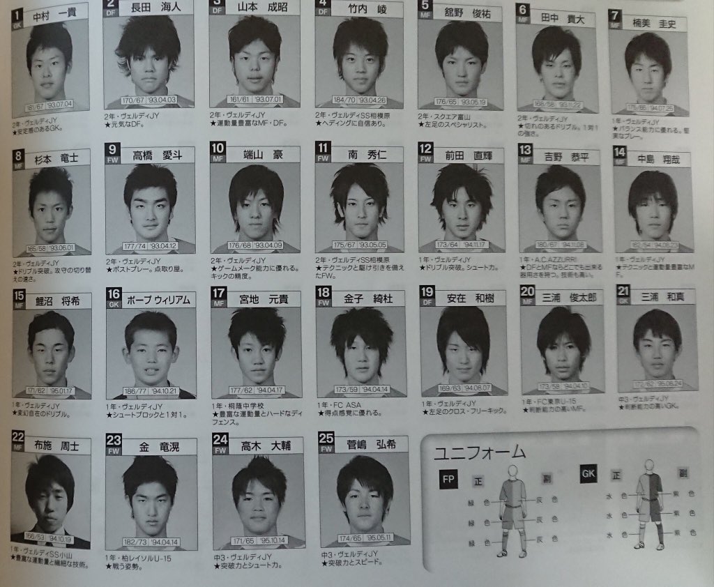 動画】松本潤と竹内涼真が”嵐にしやがれ”で80Kmのセンタリング対決！松井大輔が完璧なボレーシュートで見本を見せる！ Kakyo On Twitter: "@Nge_Base 失礼します。詳しくないですが、確かヴェルディユースだったかと。 昔どなたかのツイートでこんなのありました。竹内涼真さんや中島翔哉選手、杉本竜士選手もいます…！ Https://T.co/Pad7On5T6B" / Twitter