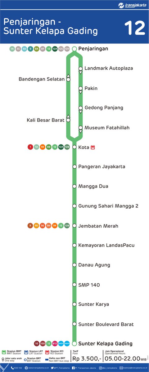 Transportasi Jakarta On Twitter: "@Kurnia_Tuti Dari Halte Sunter Kelapa Gading Naik Ke Arah Pgc Turun Di Halte Cawang Uki Transit Ke Arah Tmii (Rute 7D). Terima Kasih~Rsn" / Twitter