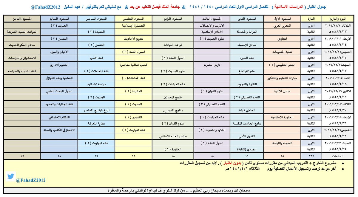 جدول اختبارات جامعة الملك عبدالعزيز انتساب 1441 الفصل