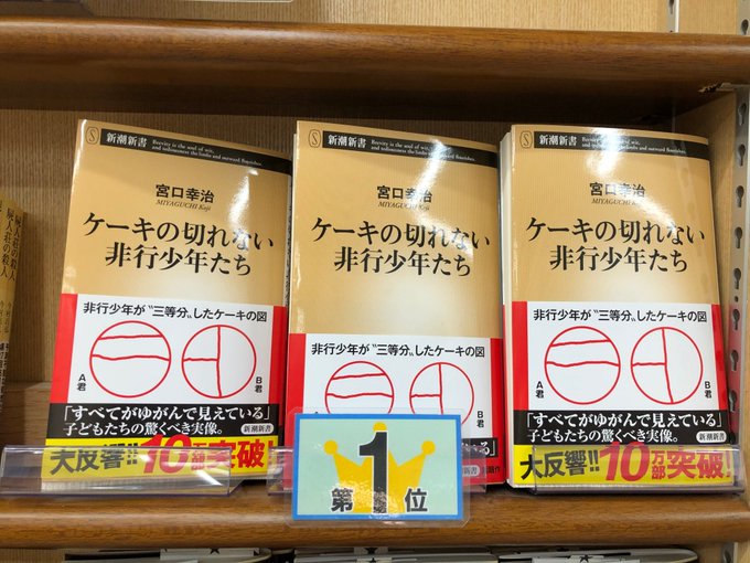 行動経済学の使い方 Togetter
