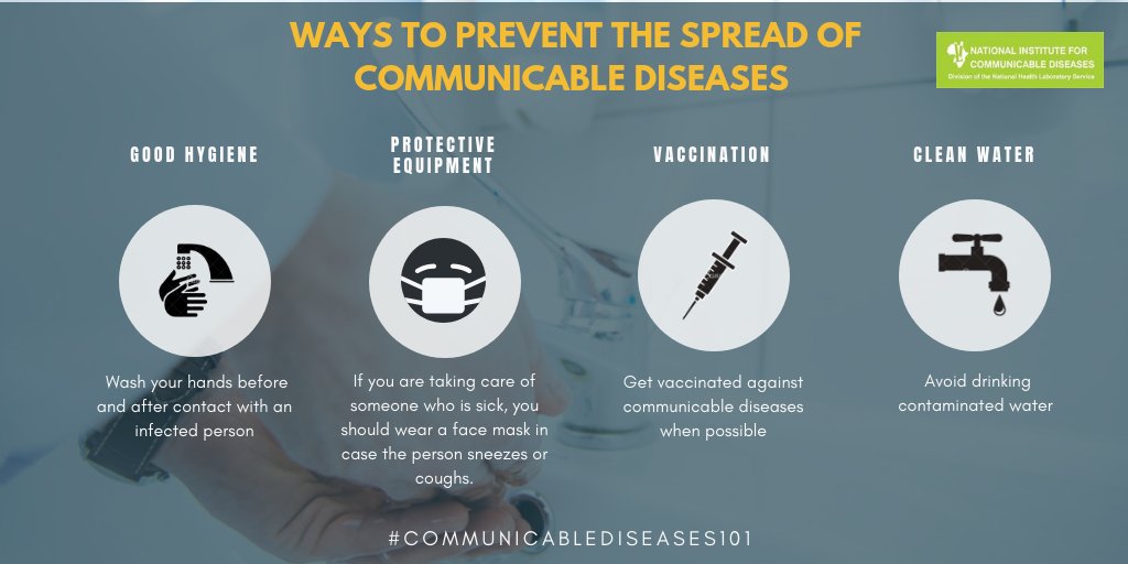 Nicd On Twitter: "Ways To Prevent The Spread Of Communicable Diseases #Communicablediseases101 Https://T.co/Nj926Wyolv" / Twitter