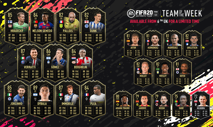 FIFA 20 TOTW 4 Das neue Team der Woche in Ultimate Team